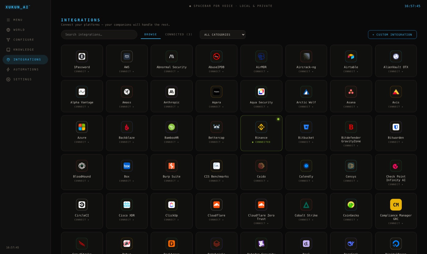 Integrations catalog — 244 tools